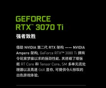 适用于七彩虹Colorful iGameRTX 3080Ul