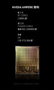 适用于七彩虹Colorful iGameRTX 3080Ul