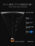 AOC显示器22 24英寸144hz电竞27英寸曲面IPS监